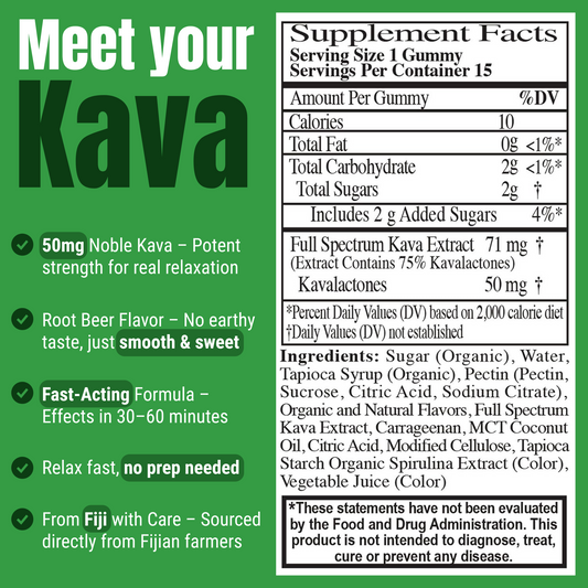 Supplement Facts for 50mg Gummies