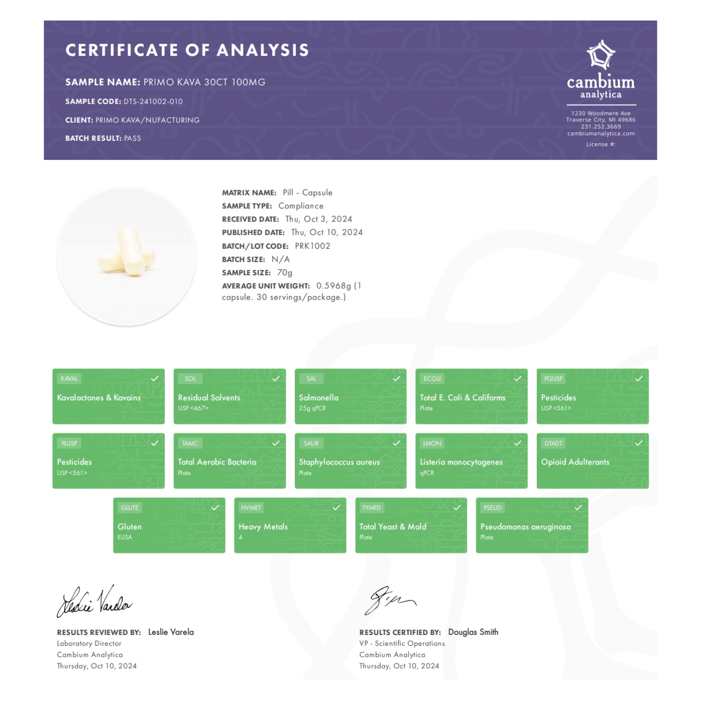 100mg Capsules - Certificate of Analysis