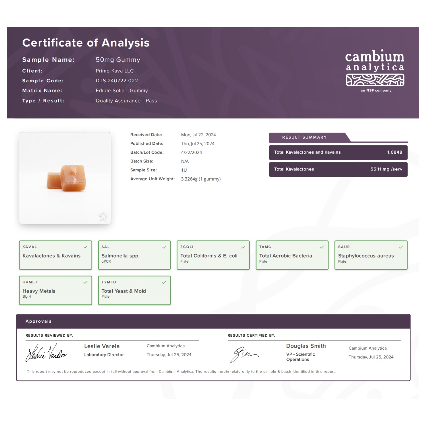 50mg gummy Certificate of Analysis