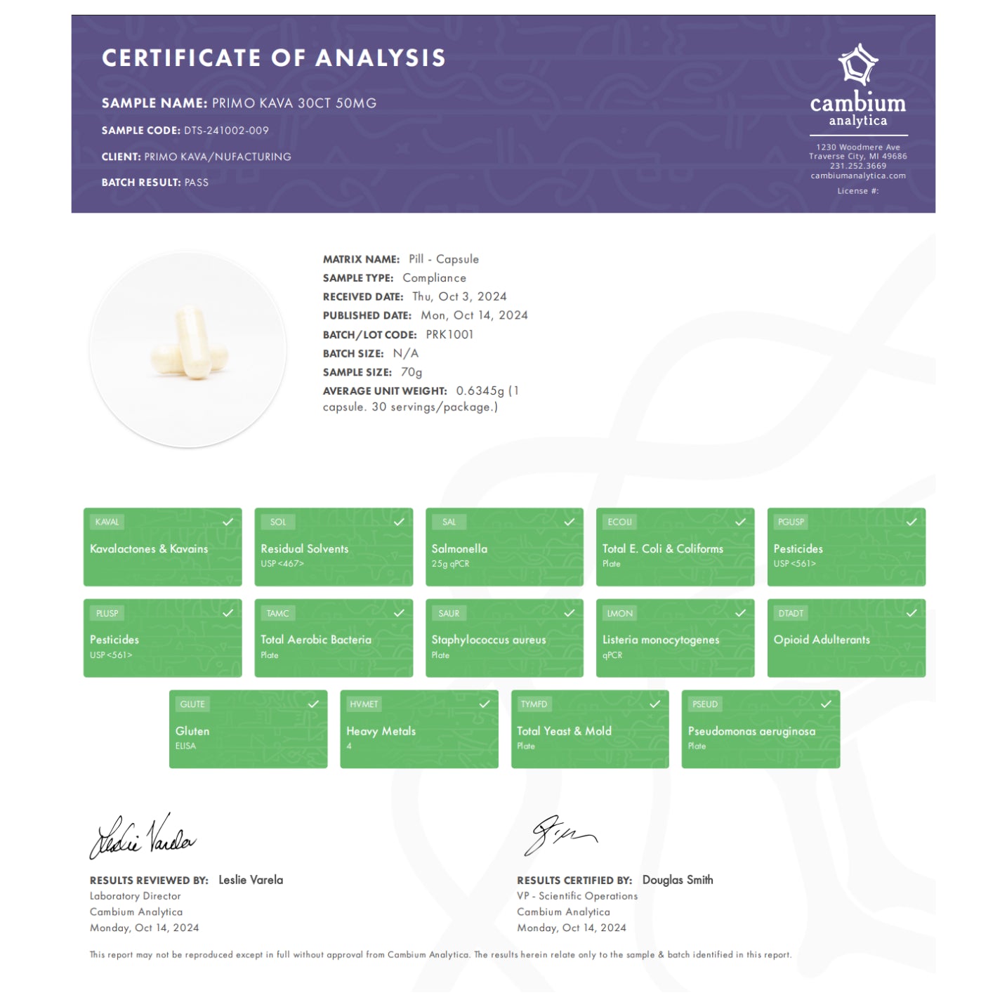 50mg Capsules - Certificate of Analysis