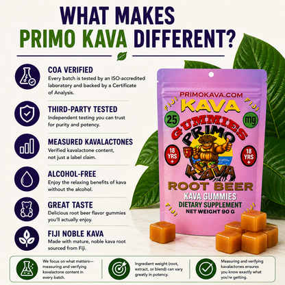 Kava Gummies | 25 mg Standardized Kavalactones per Gummy | Root Beer Flavor | Verified by COA | Wholesale