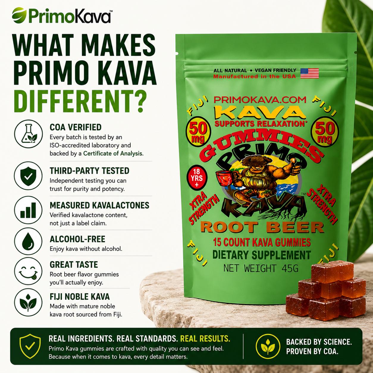 Kava Gummies | 50 mg Standardized Kavalactones per Gummy | Root Beer Flavor | Verified by COA