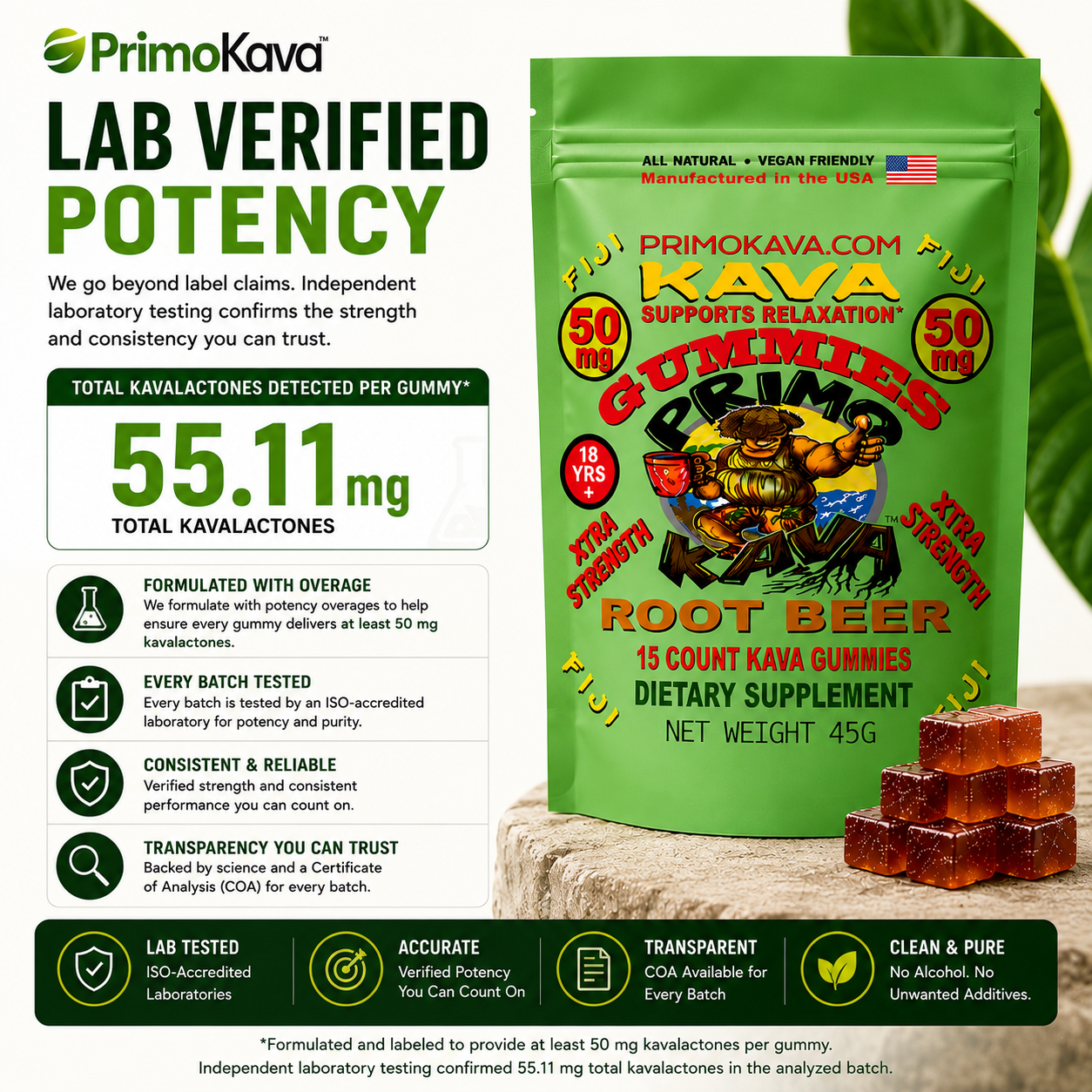 Kava Gummies | 50 mg Standardized Kavalactones per Gummy | Root Beer Flavor | Verified by COA