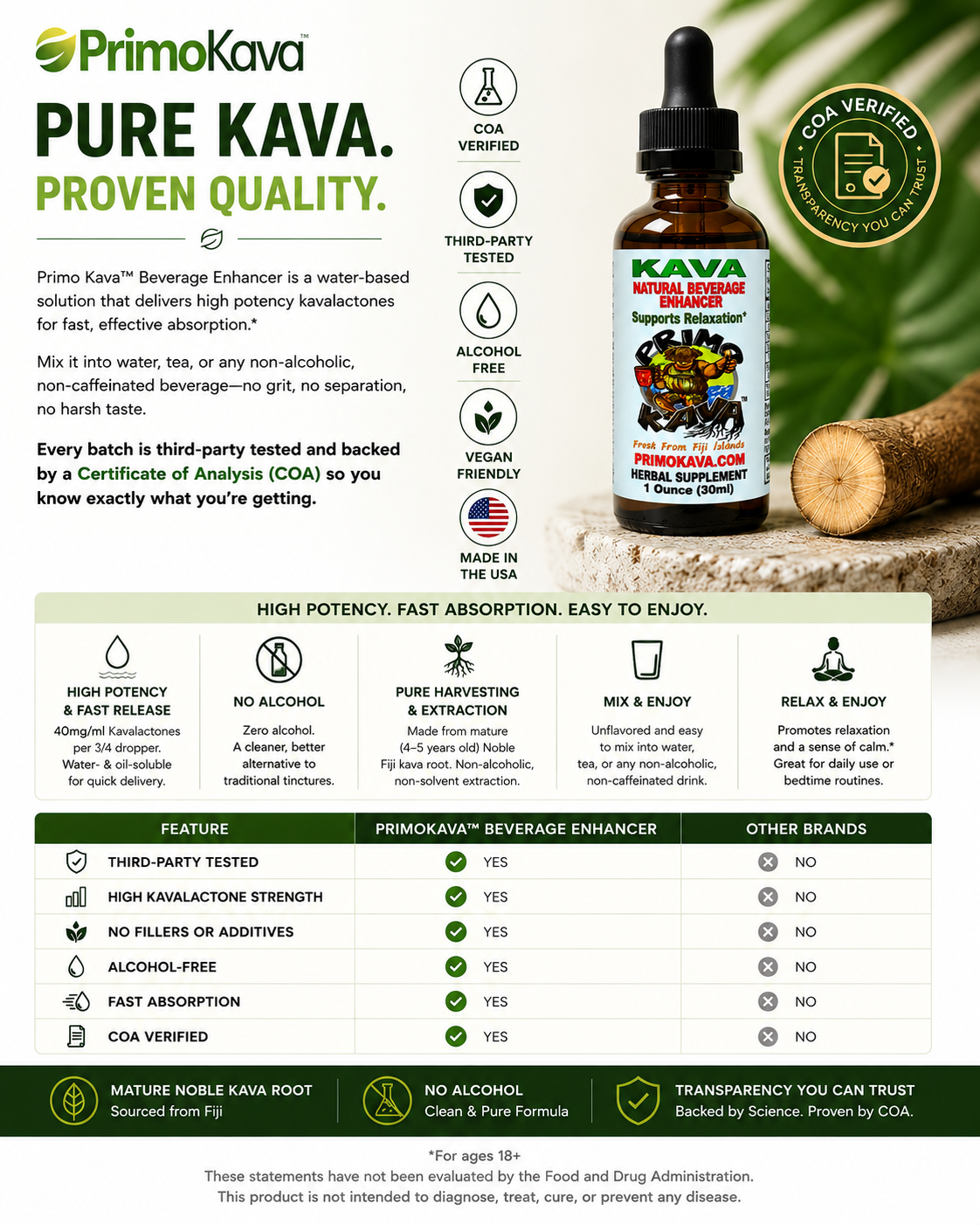 Alcohol-free KAVA Beverage Enhancer 16 Ounce | Standardized Kavalactones | Verified by COA | Wholesale