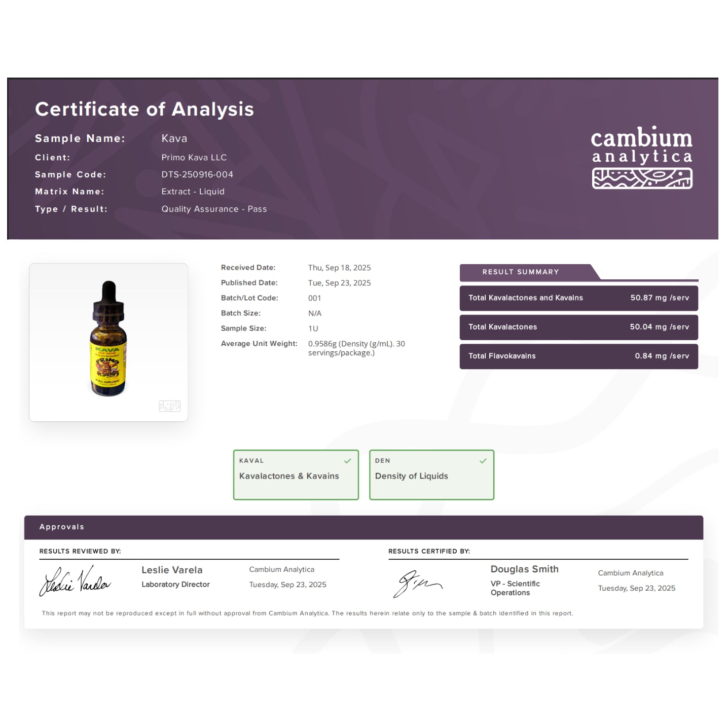 Tincture Certificate of Analysis